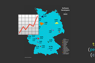 Developer insights: where are the software developers in Germany? — 2023 numbers