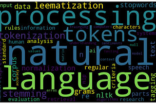 NLP : Disaster text Classification
