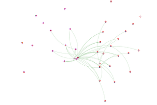 How “National” is the Dutch Critical IP Infrastructure?