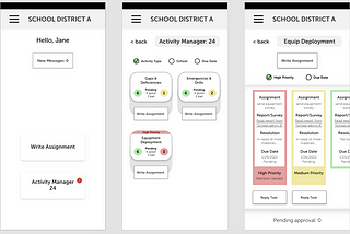 Designing for School District Management