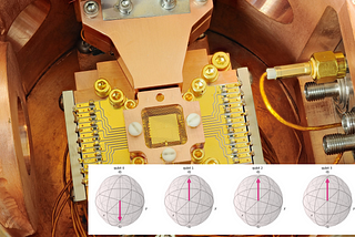 Making a “Hello World” Program For a Quantum Computer