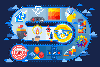 Gamification in product design