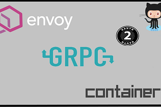 Secure Browser Communication with Containerd Using gRPC, Envoy and OAuth 2.0