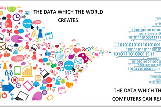 A Brief Insight on DATA