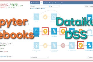Jupyter Notebooks Versus Dataiku DSS for Data Science