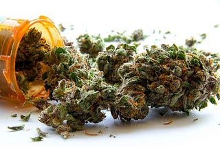 Top 10 Strains for Pain Relief