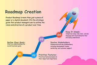 Building a Product Roadmap that inspires confidence