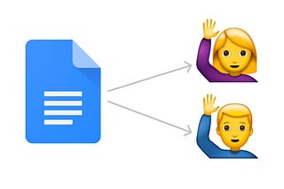 Two emojis raising their hands and a google docs logo