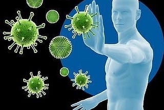 How Cancer Weakens the Immune System•••???