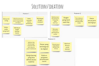 Ideate dalam Proses Design Thinking