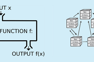 Functional vs Object-Oriented Programming