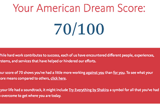 My American Dream Score