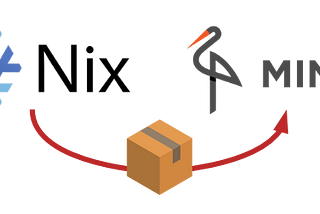 The S3 nix cache manual