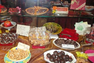 Favorite Chocolate Shops in Italy