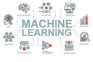 Machine Learning Training in Noida — CETPA Infotech