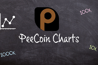 Introducing PeeCoin Charts