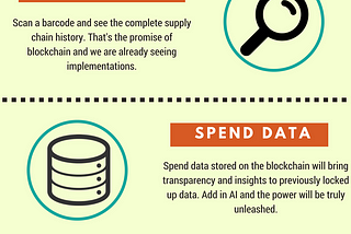 Top 5 use cases for Blockchain in Procurement (Infographic)