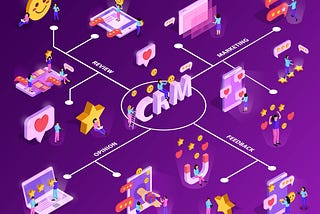 USER-CENTRIC SOLUTIONS: NAVIGATING THE PINNACLE OF CRM DEVELOPMENT SERVICES