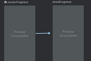 Android Jetpack Navigation From iOS Developer Perspective