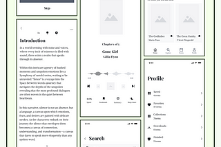 Learning Medium Fidelity Wireframing and Usability Testing in Figma