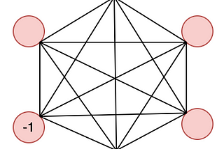 Understanding the Hopfield Network with Examples