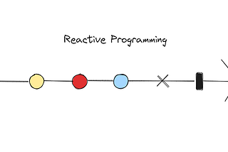 Reactive Programming in Unity