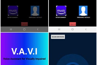 V.A.V.I: Voice Assitance for Visually Impaired.