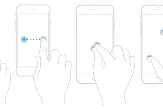 The Power of Touch in Flutter: A Guide to Gesture Handling