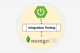 Spring Boot 3.x Embedded MongoDB for Integration Testing