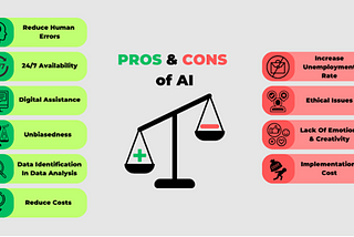 The Pros and Cons of AI in Web Hosting
