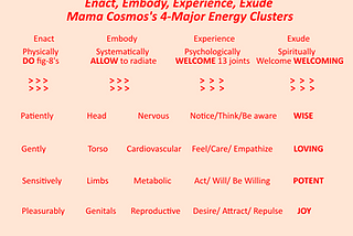 Cosmolving