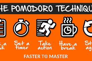 Project 1: Eat that Frog with a Pomodoro