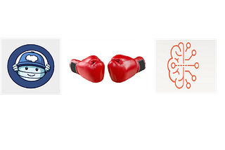 SQL + DAB + MCP vs Databricks Genie: An Engineer’s Honest Comparison