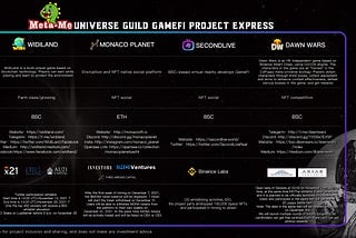 META-ME meta-universe guild GAMEFI project express