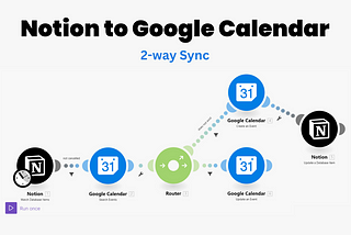 Notion to Google Calendar Automation