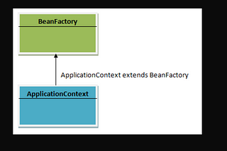 BeanFactory vs. ApplicationContext in Spring Framework