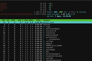 A curated list of “top” based monitoring tools for use in Linux and Unix terminals.