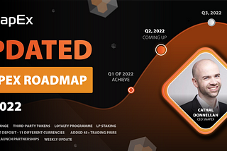 Updated SnapEx Roadmap, Q1, 2022