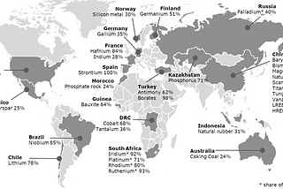 Why does the US prepare for potential geoeconomic countermeasures in the solar industry?