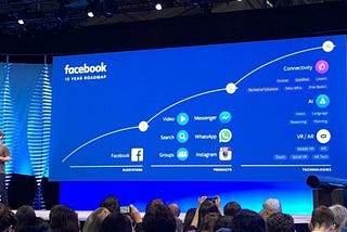 Facebook zeigt mit VR & AR, wo die Reise hingeht, ABER…