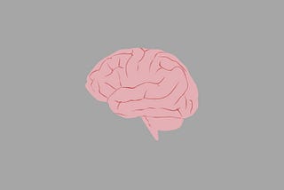 Title: Unlock Your Potential with a Growth Mindset