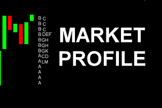 Market Profile in Day Trading