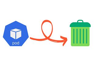 Quick Tips: Deleting Kubernetes Pods