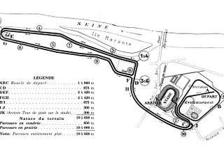 The 1924 Olympic Cross Country Course — Colombes, France