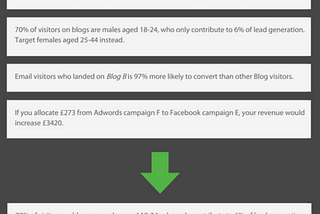 What analyzing 400+ million visitors taught us about Google Analytics