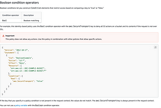 I thought I came here looking for info about aws:SecureTransport