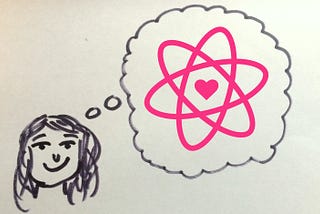 The philosophy of React