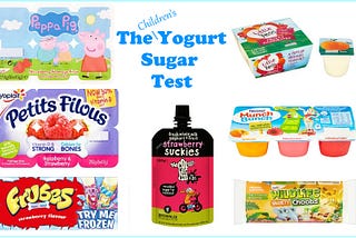 Children’s yogurt — How much added sugar?