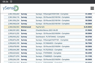 Need Money Today? ySense: My experience & Review (Truthful)