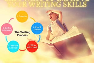 EASY WAYS TO IMPROVE YOUR WRITING SKILLS